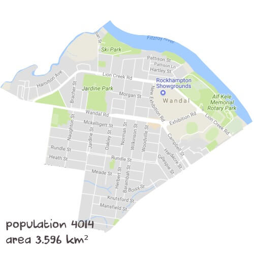 Economics Tutoring Near Me